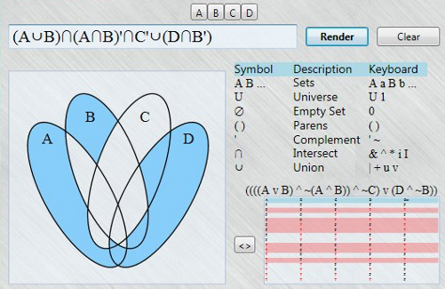 Venn Diagram Visualizer